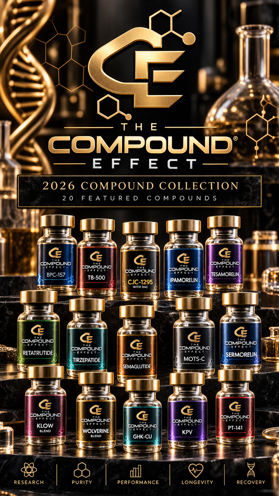 The Compound Effect 2026 compound collection, with branded peptide vials